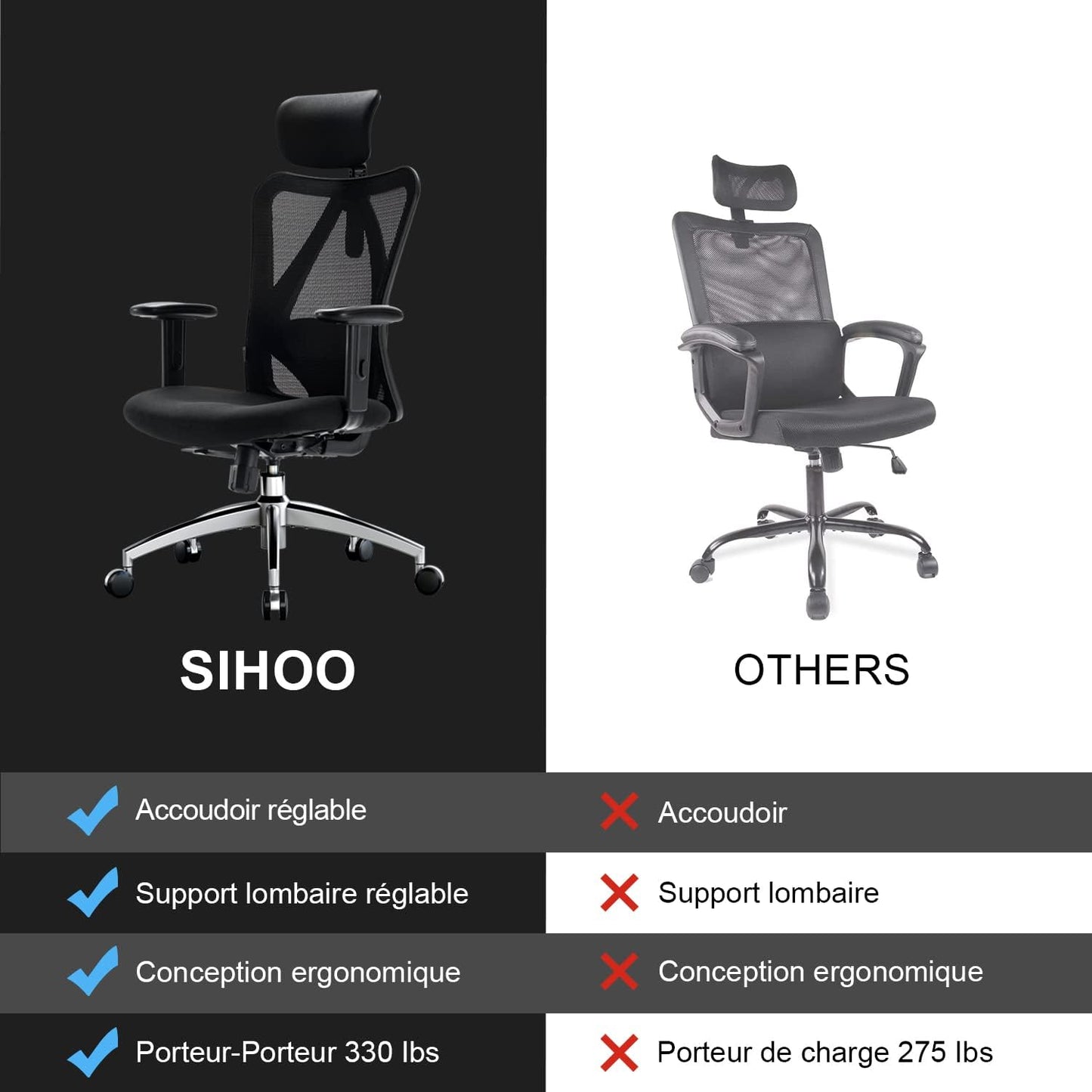 Chaise de Bureau Ergonomique